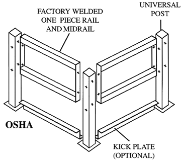 rail system